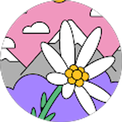 Profile photo of Brandie Pixton