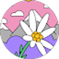 Profile photo of Brandie Pixton