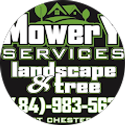 Profile photo of Mike Mowery