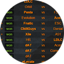 Profile photo of Will Kalis