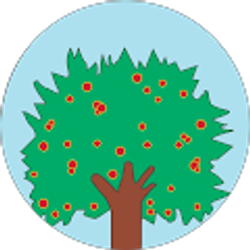 Profile photo of Applewood Park Villas