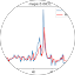 Profile photo of Douglas Yang