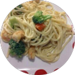 Profile photo of Janelle Edghill