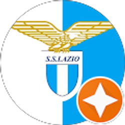 Profile photo of Mike L