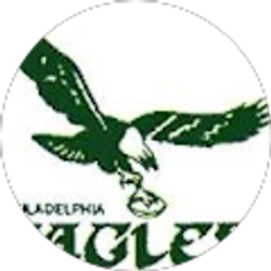 Profile photo of Charles Wilson