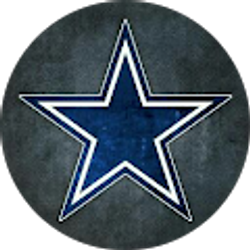 Profile photo of Jose Melendez