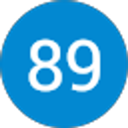 Profile photo of 89 vic
