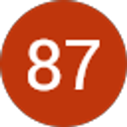 Profile photo of 87 BOX