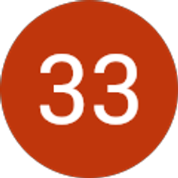 Profile photo of 33 36