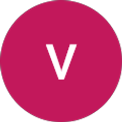 Profile photo of victoria chernyshova