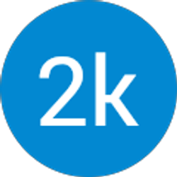 Profile photo of 2k Ramzy