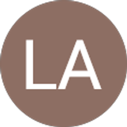 Profile photo of LA W
