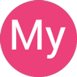 Profile photo of My Trieu