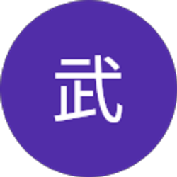 Profile photo of 林武