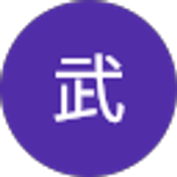 Profile photo of 林武