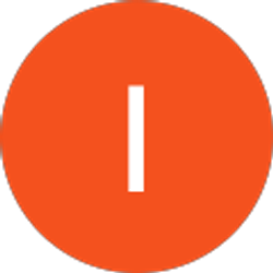 Profile photo of Izabella Hutchinson