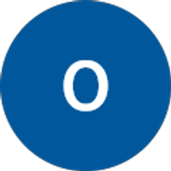 Profile photo of offdarip radio show