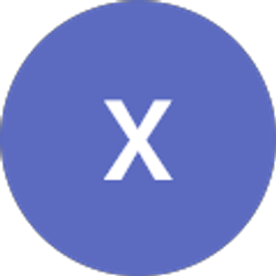 Profile photo of xiaoxi zhao