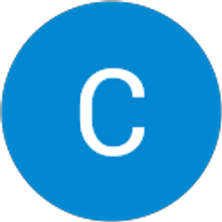 Profile photo of Candy Brown