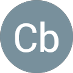 Profile photo of Cb Watkins