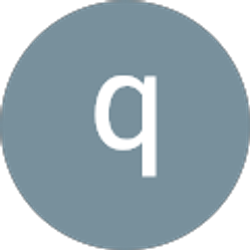 Profile photo of qredible6