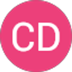 Profile photo of CD Artistry18