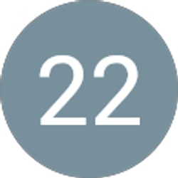 Profile photo of 22 Acc