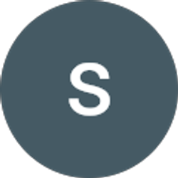 Profile photo of salman al huthaifi