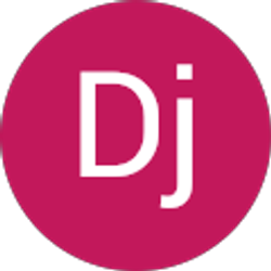 Profile photo of Dj Chunko