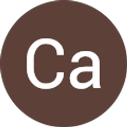 Profile photo of Ca Wy