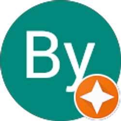 Profile photo of By Zonum