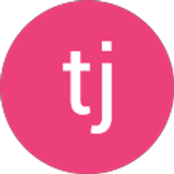 Profile photo of tj gilmore