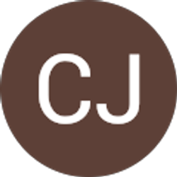 Profile photo of CJ Janiszewski