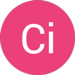 Profile photo of Ci Ci