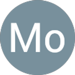 Profile photo of Mo Haugh