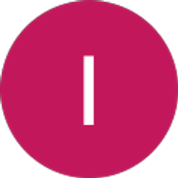 Profile photo of Itzel Gutierrez