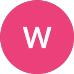 Profile photo of wendy gao