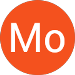 Profile photo of Mo Amundson