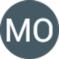 Profile photo of MO Shaabneh