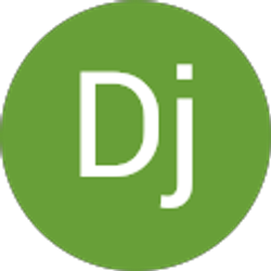 Profile photo of Dj Perez