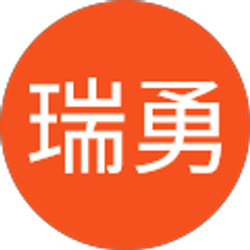 Profile photo of 張瑞勇