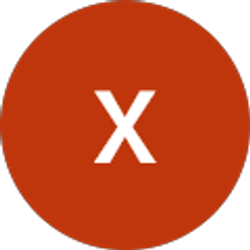 Profile photo of xiao hu