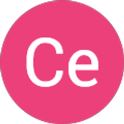Profile photo of Ce To