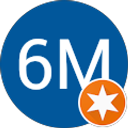 Profile photo of 407FHy 6M